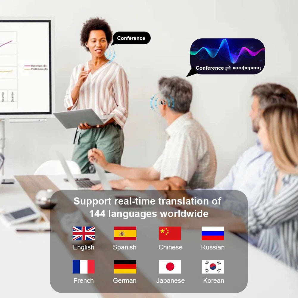  3-in-1 AI Translator Earbuds – Instantly Translate 140 Languages with Noise Cancelling & Bluetooth 